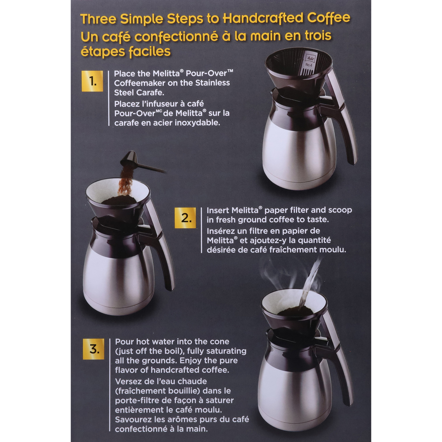 New Thermal Pour-Over™ Coffeemaker & Stainless Carafe Set