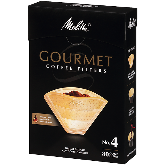  Melitta 180424 Padfilter New Generation permanent coffee pad  filter : Grocery & Gourmet Food