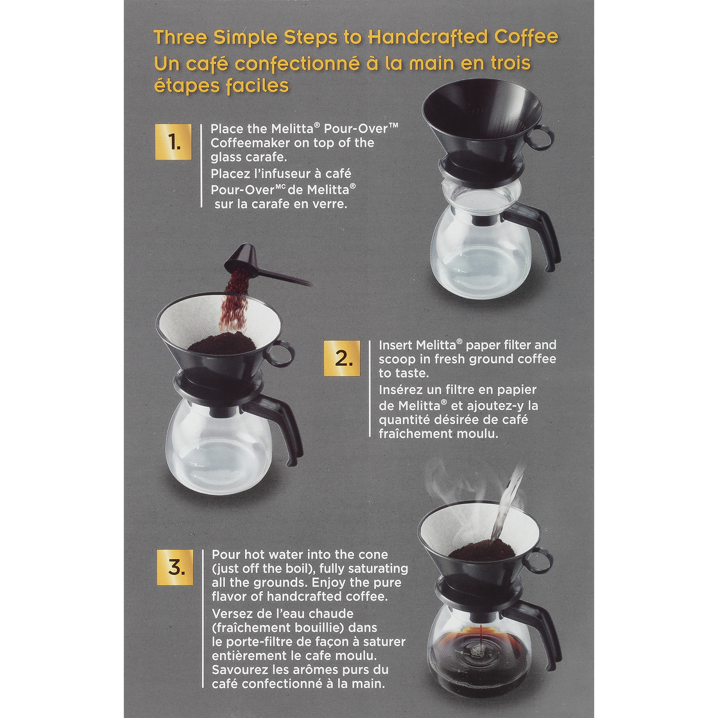 Pour-Over Coffeemaker & Glass Carafe Set (52oz)